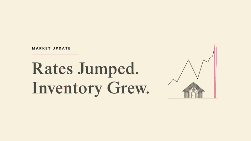 rates jumped inventory grew